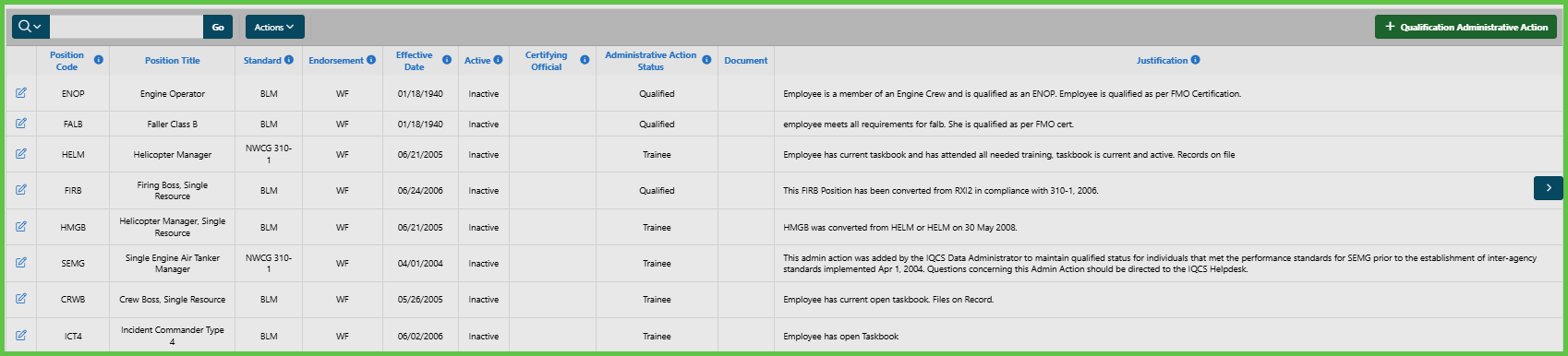 Responder Profile, Qualifications, Administrative Actions