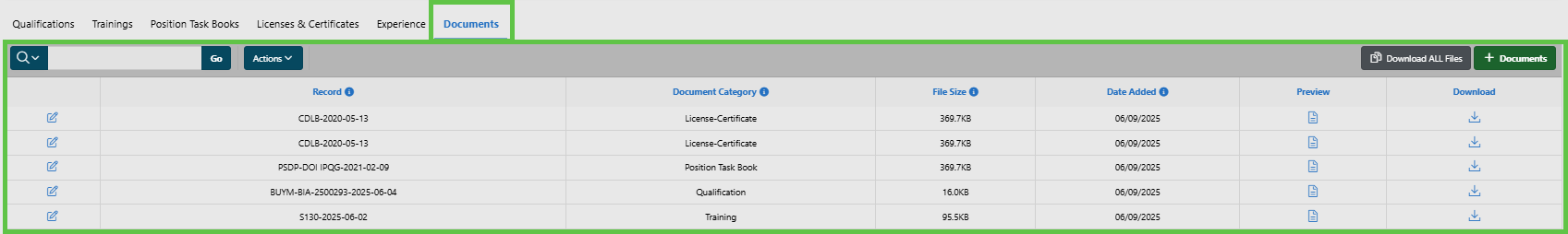 Responder Profile, Documents