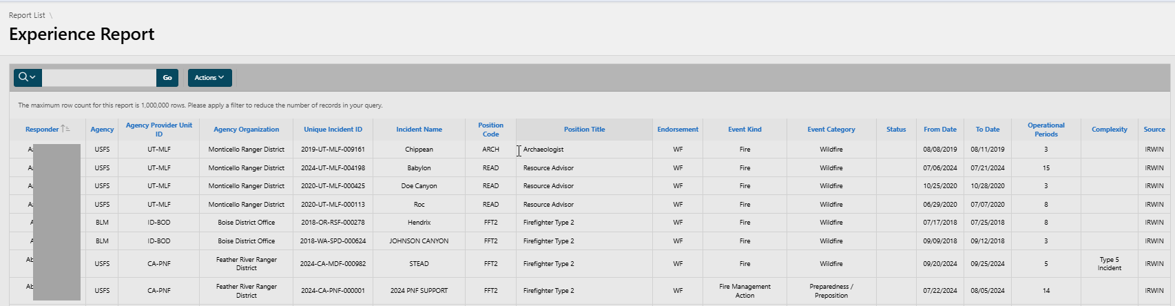 Report List, Experience