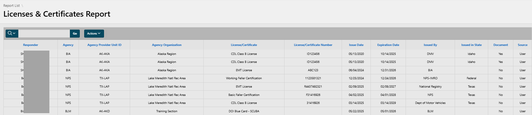 Report List, Licenses & Certificates