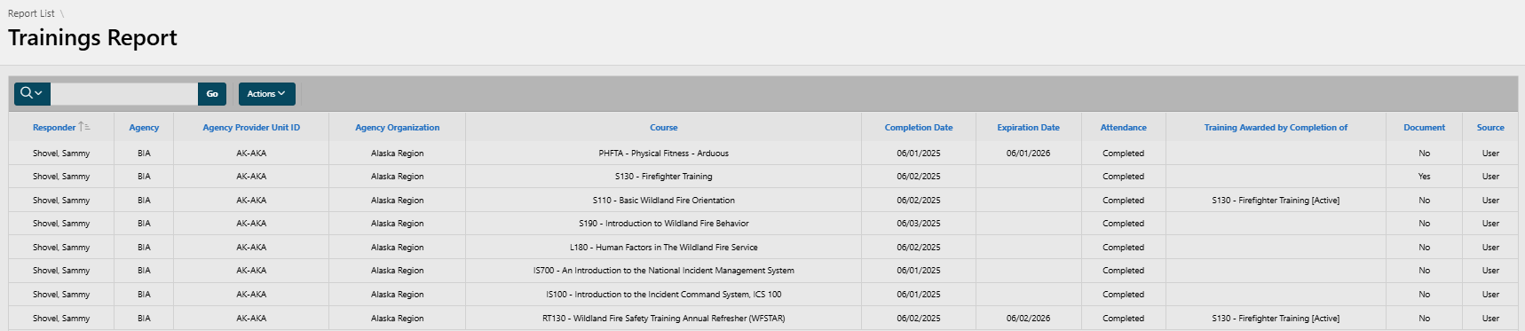Report List, Training Report